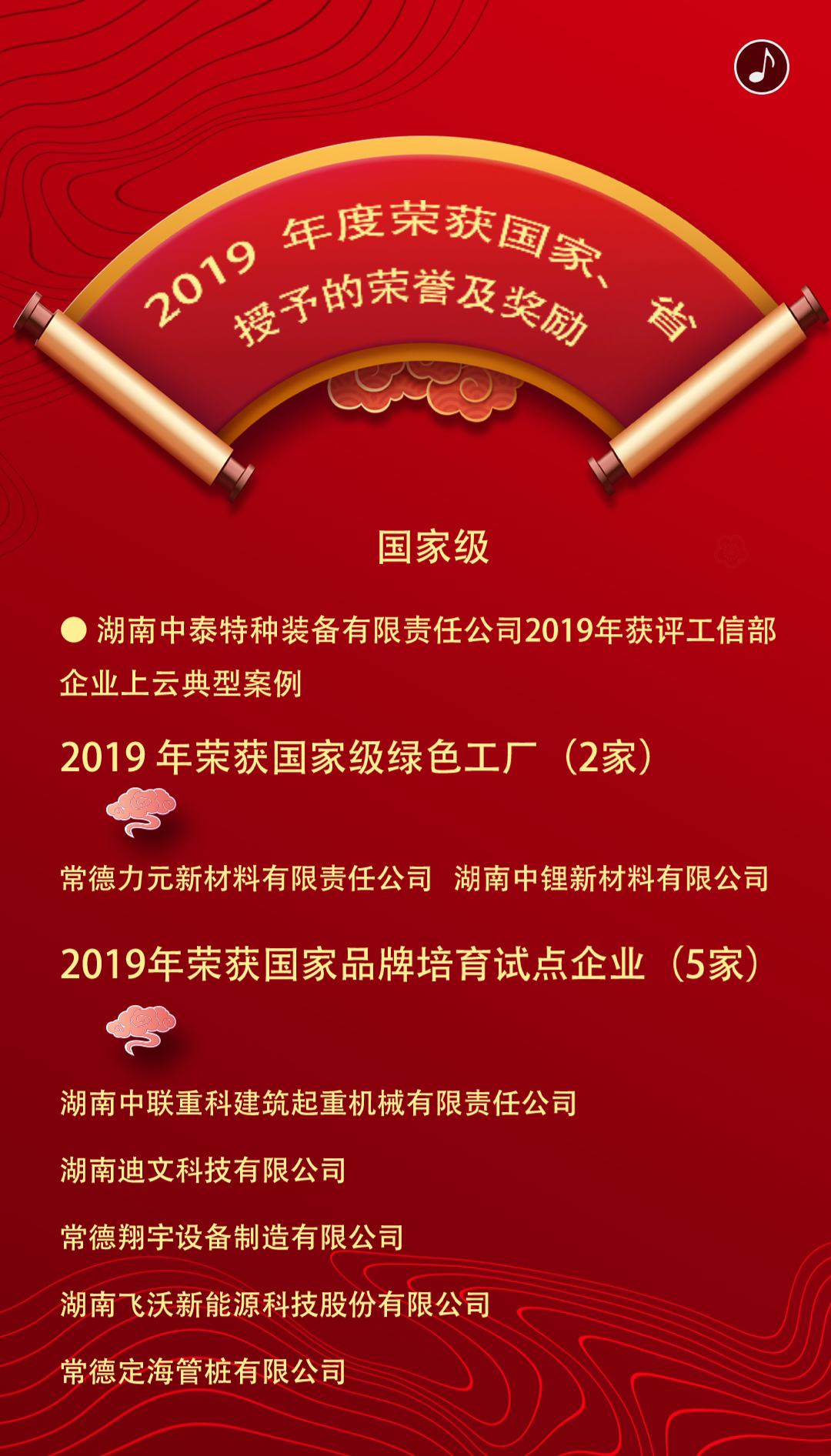 2019年度榮獲國家、省授予的榮譽